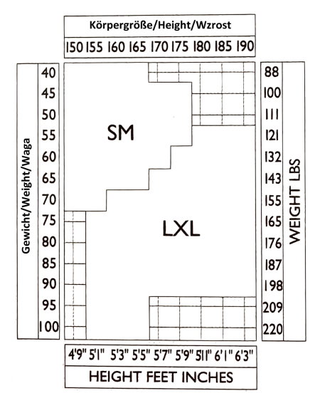 Grossentabelle_Omero_SM-LXL